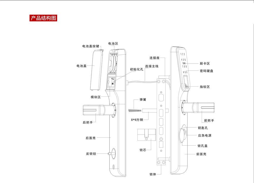 C5 Luxury Gold Intelligent smart fingerprint card password door lock