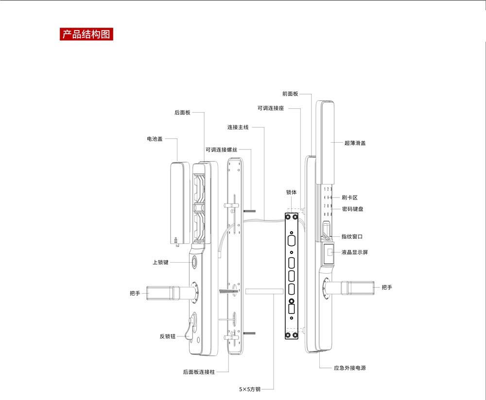 C8 Luxury Gold Intelligent smart fingerprint card password door locks