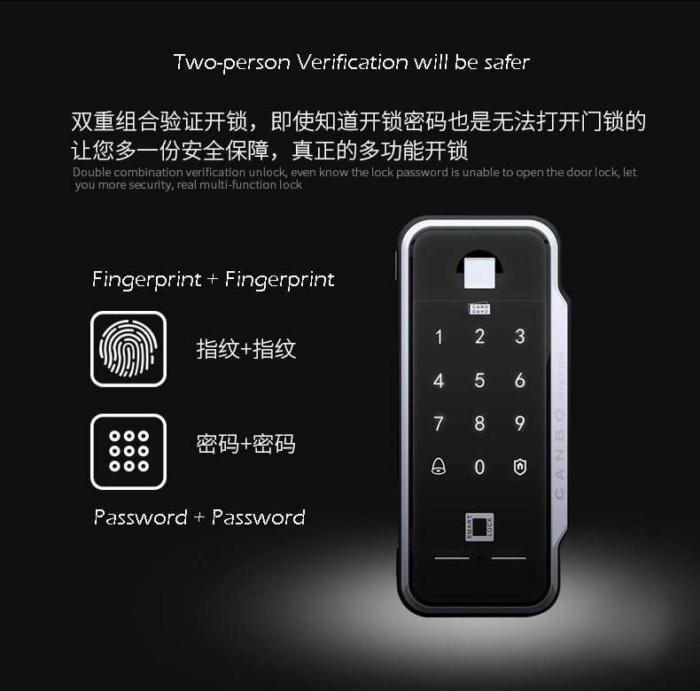 F5 Intelligent smart fingerprint card password door lock