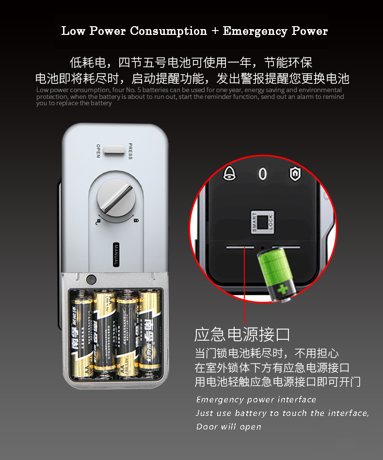 F5 Intelligent smart fingerprint card password door lock