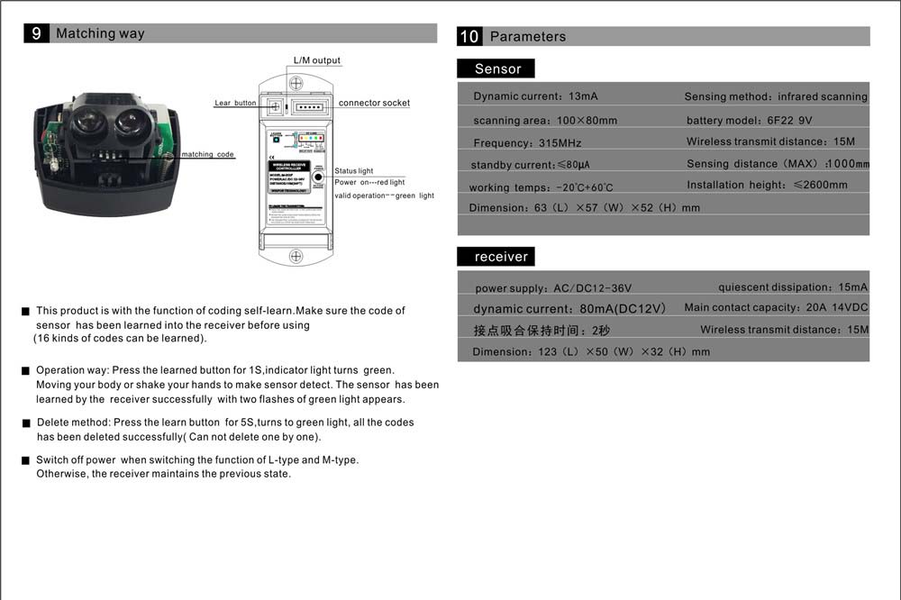 M-237W （Wireless Infrared Detector ）