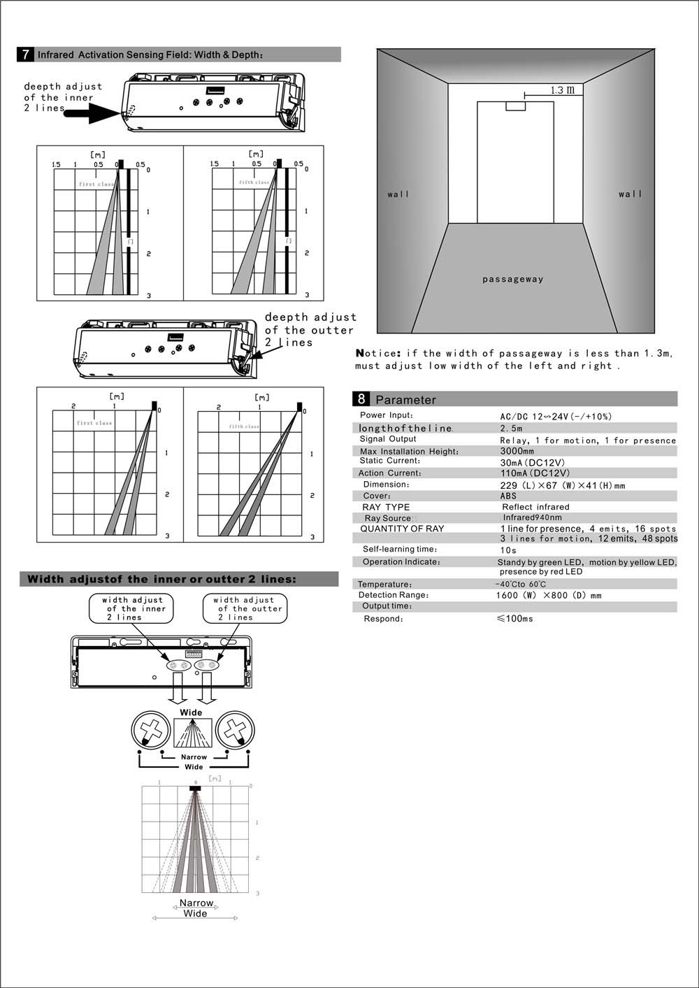 M-254 （Infrared Motion Presence Safety Sensor）