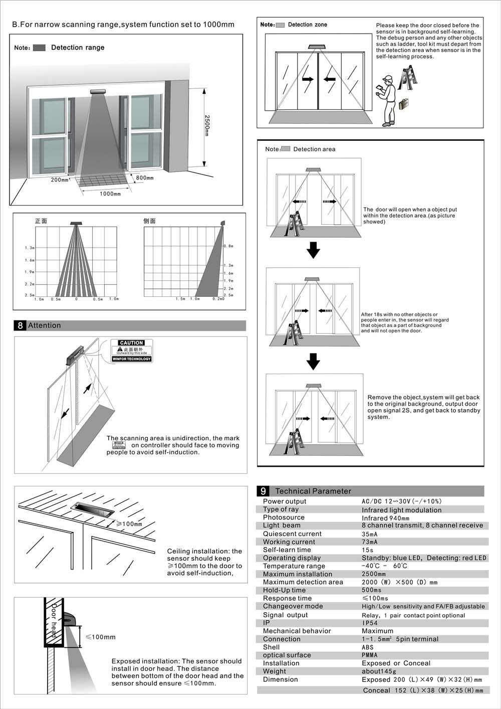 M-229 Presence Curtain Sensor