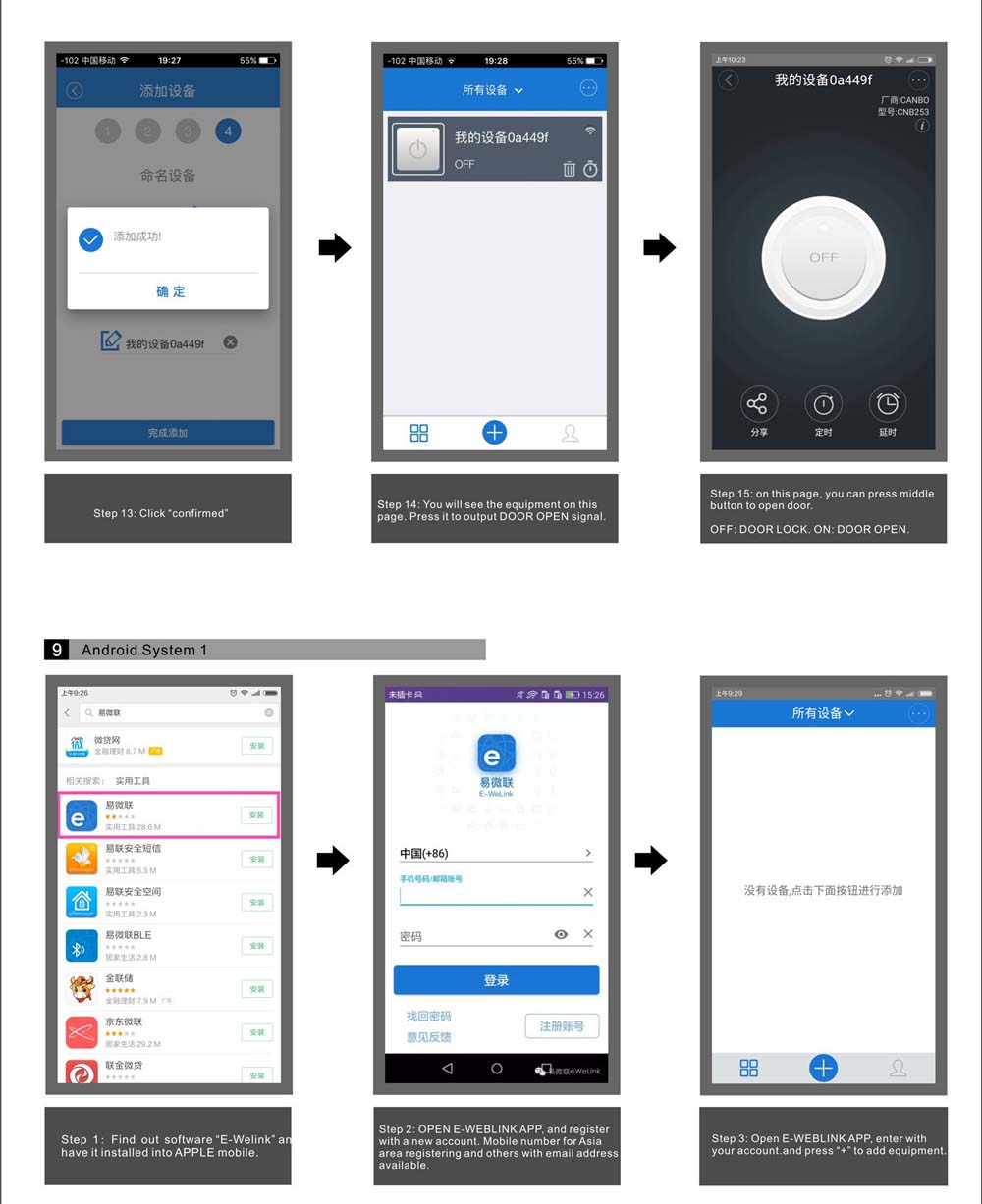 M-253 WIFI Access Control