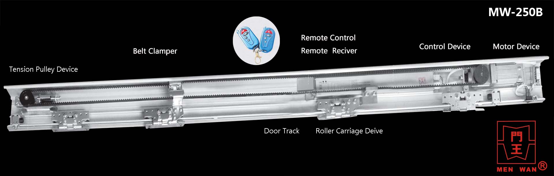 MW250B Euro Economic Automatic Sliding Door